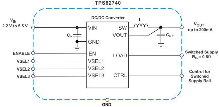 TPS82740A-Ǹʽģ-Դģ-Դ