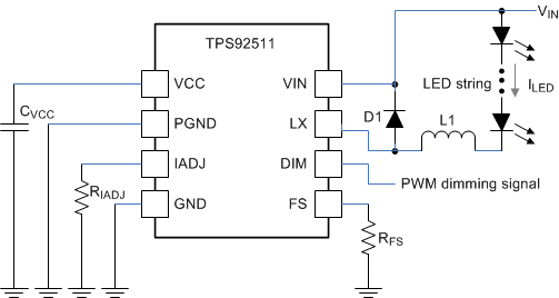 TPS92511-LED--LED-Դ