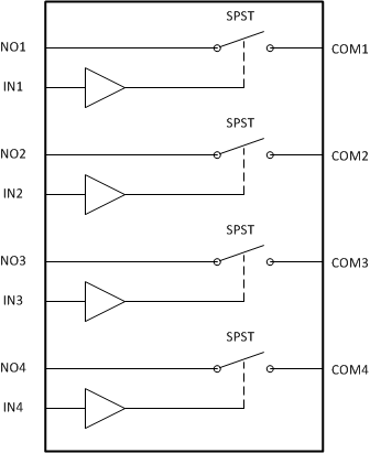 TS12A44513-ģ⿪-źſ-غͶ·