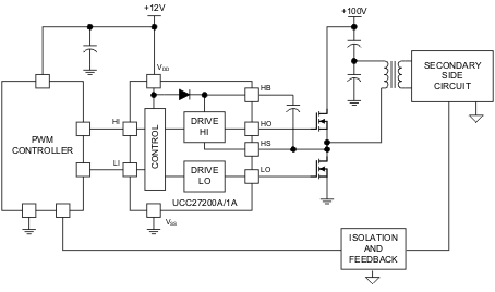 UCC27201A--MOSFETIGBTդ-Դ